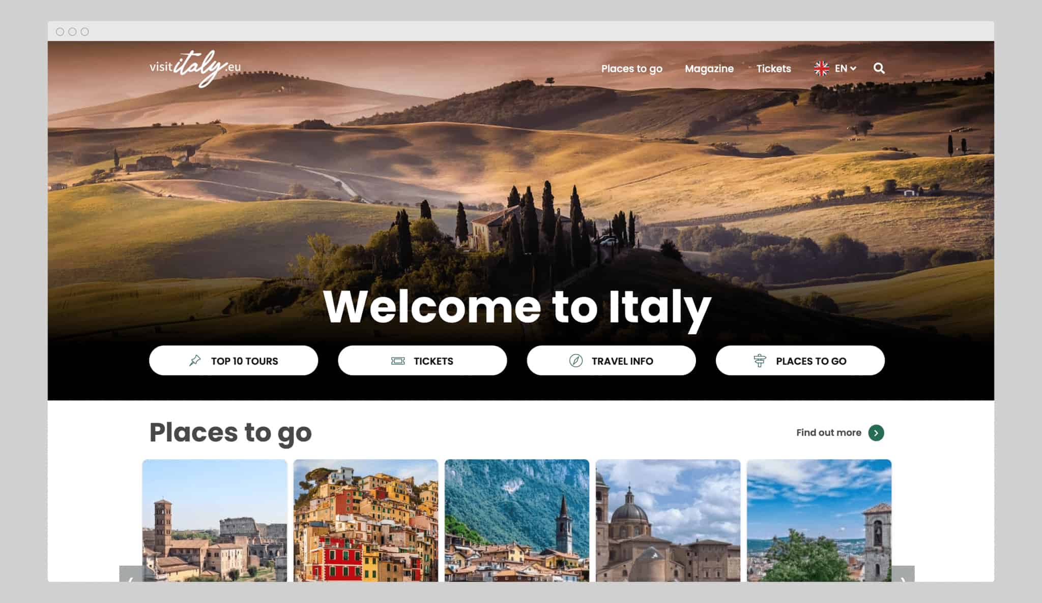 How to Create a Travel Website